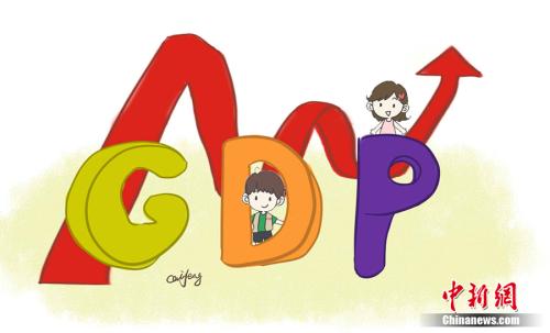 GDP漫畫。作者：王珊珊