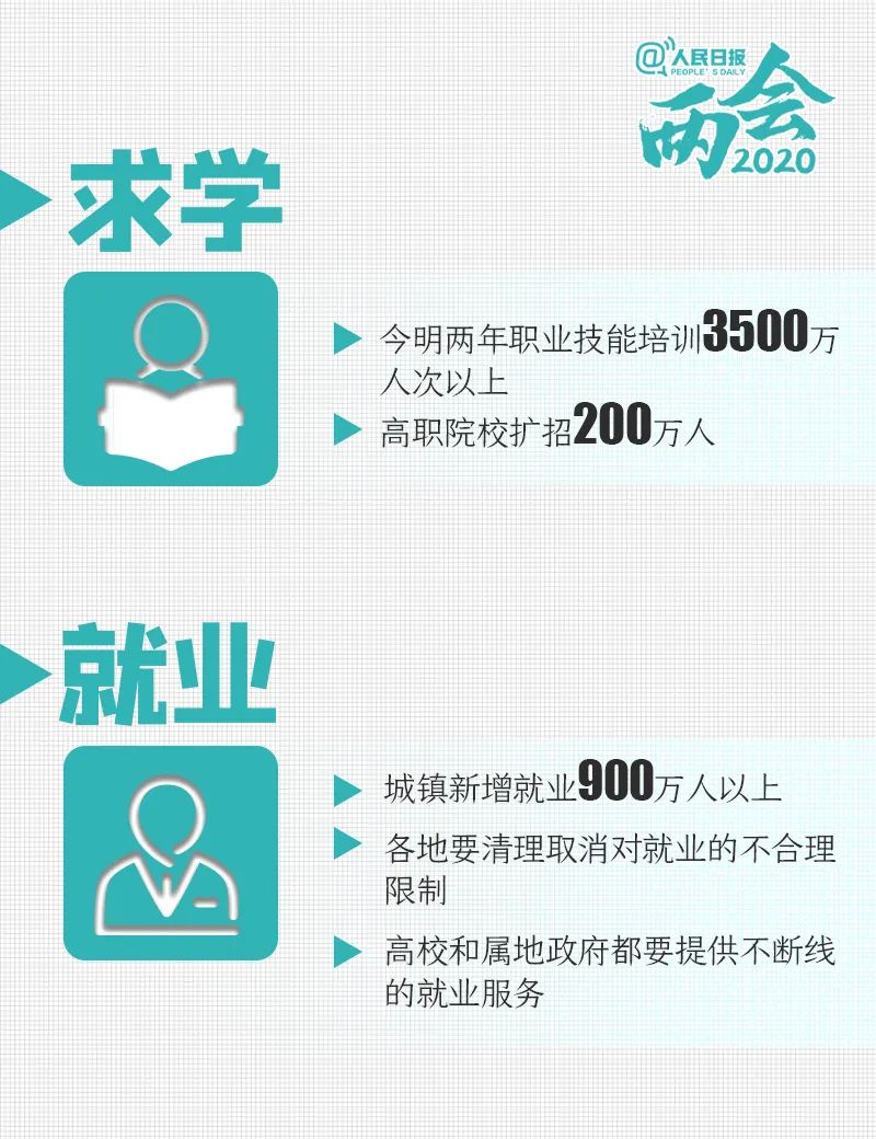 點擊進(jìn)入下一頁